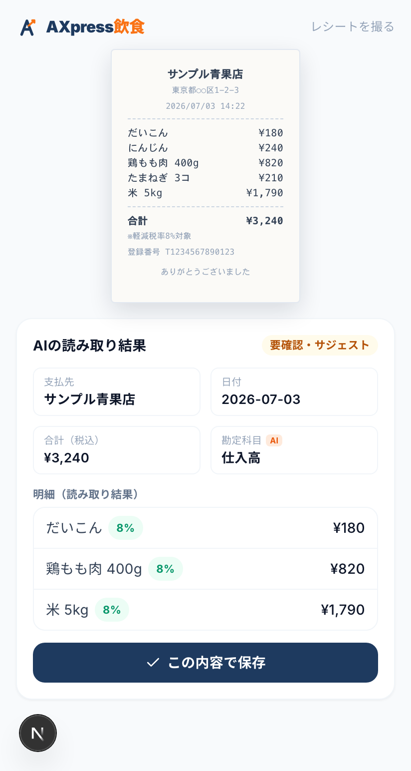 AXpress飲食アプリ：撮ったレシートをAIが読み取り、支払先・日付・勘定科目・消費税区分・明細を下書きした画面例